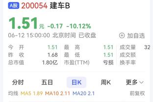 把握不住机会！巴萨本赛季仅坎塞洛、费兰实际进球多于预期进球